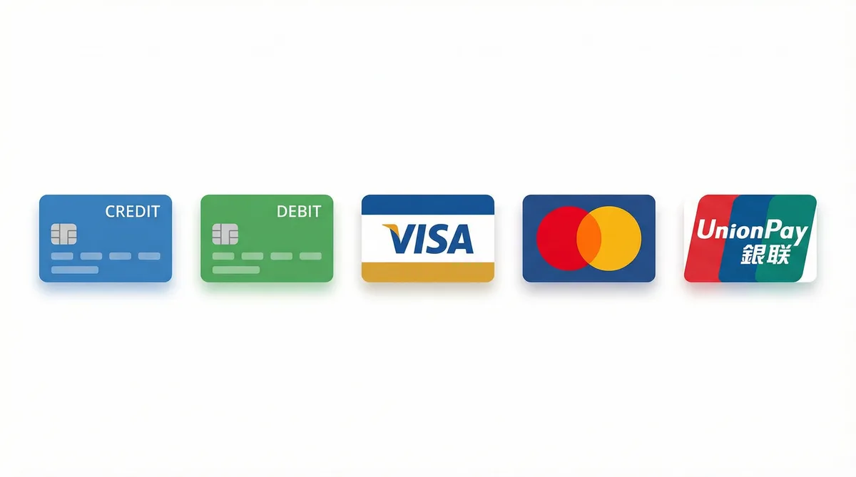 暗网禁区支持的支付方式图标-信用卡借记卡银联维萨万事达